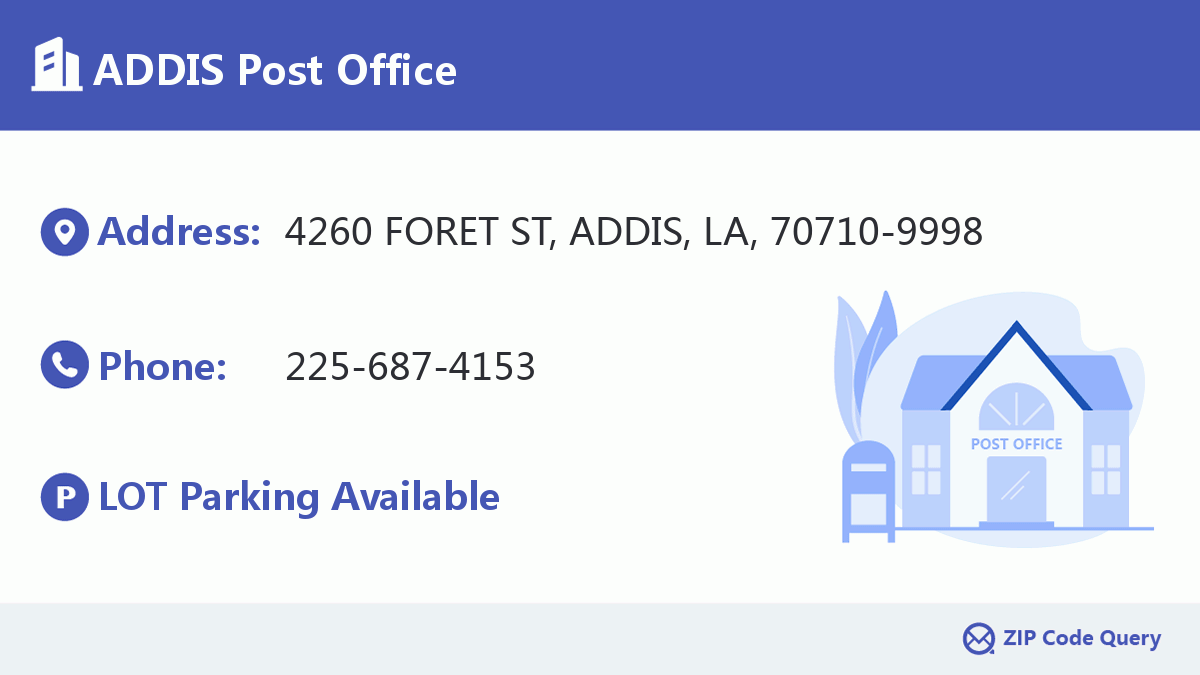 Post Office:ADDIS