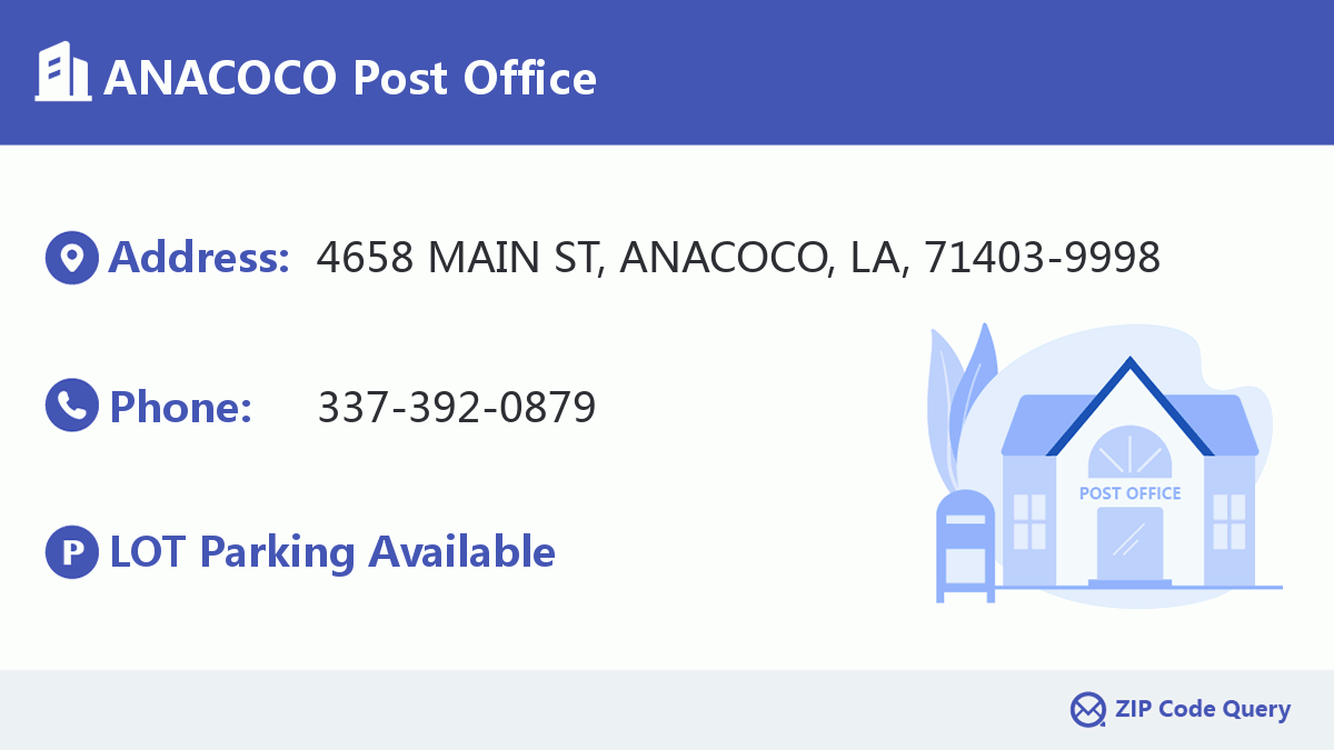 Post Office:ANACOCO