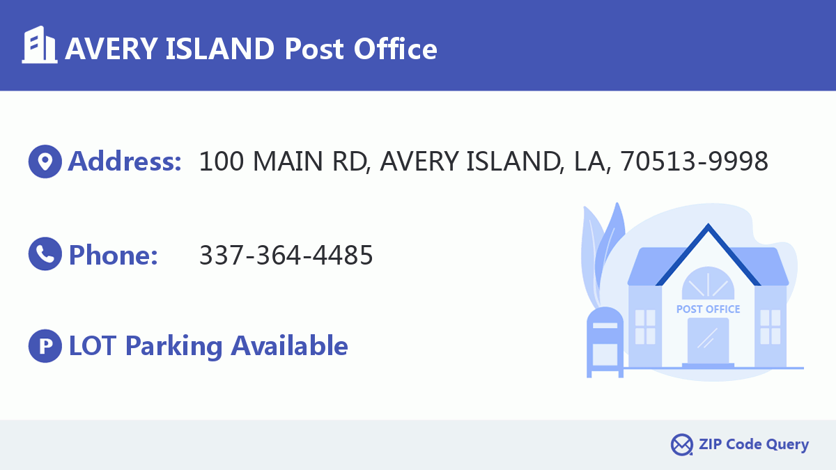 Post Office:AVERY ISLAND