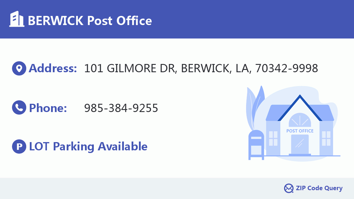 Post Office:BERWICK
