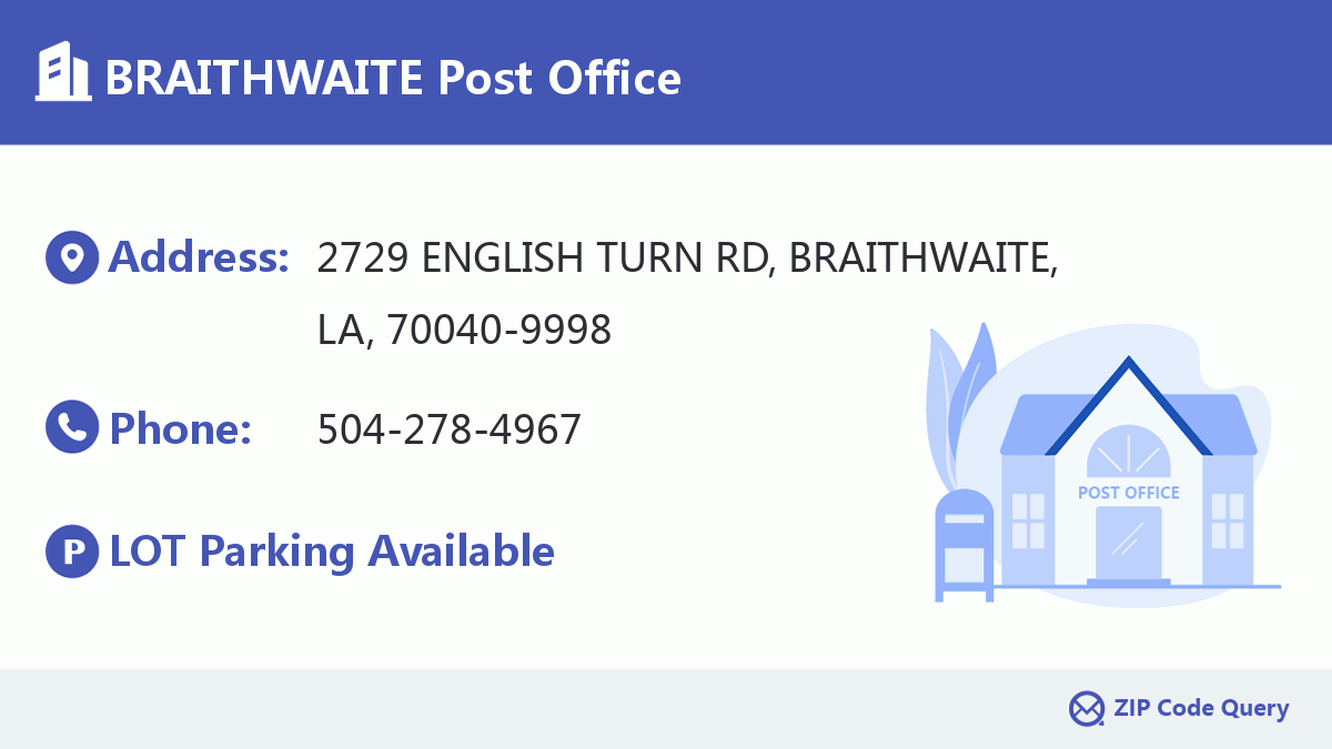Post Office:BRAITHWAITE