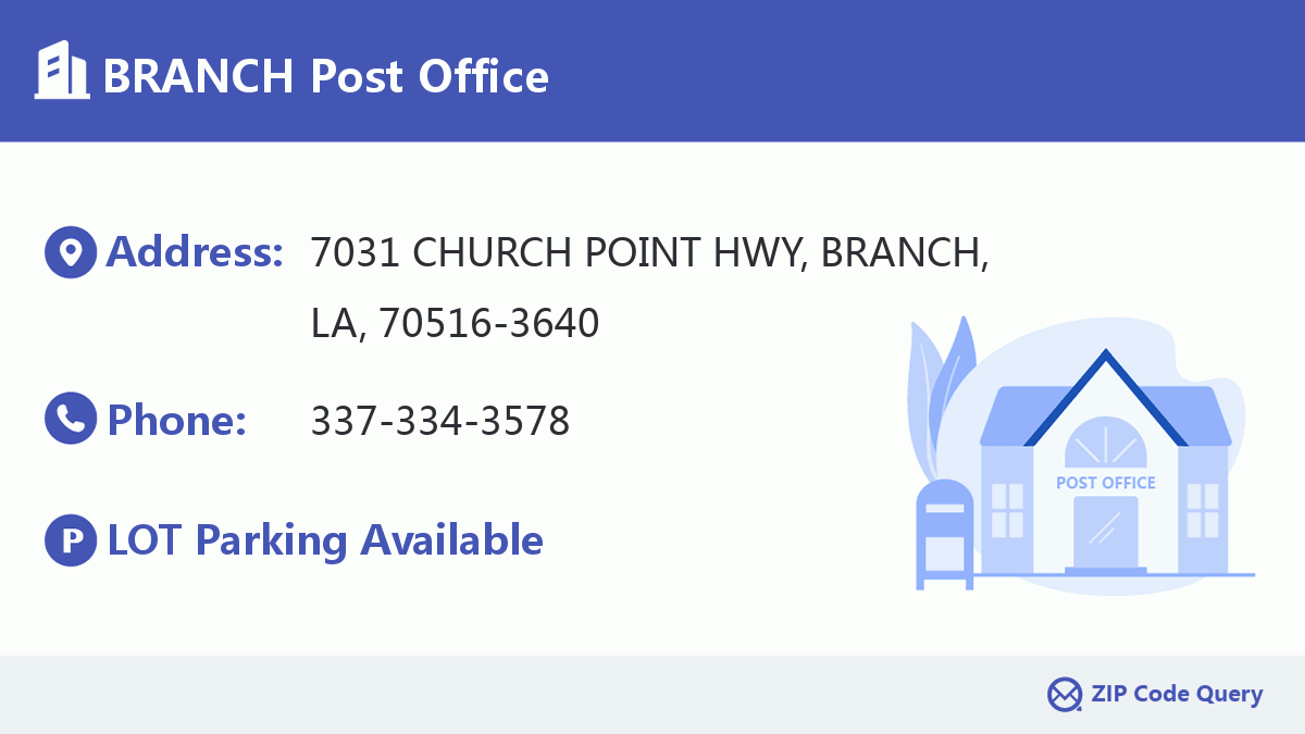 Post Office:BRANCH