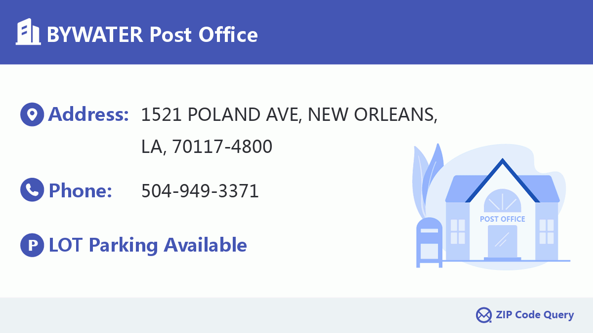 Post Office:BYWATER