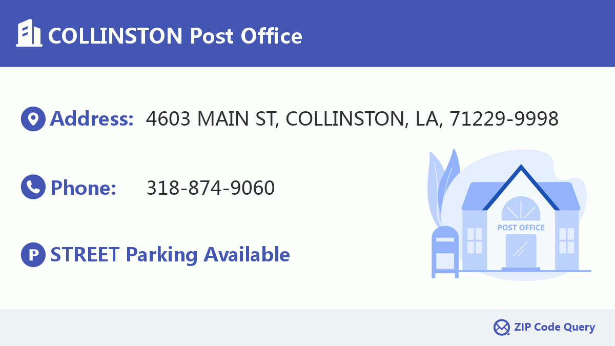 Post Office:COLLINSTON