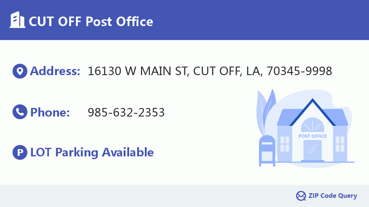 Post Office:CUT OFF