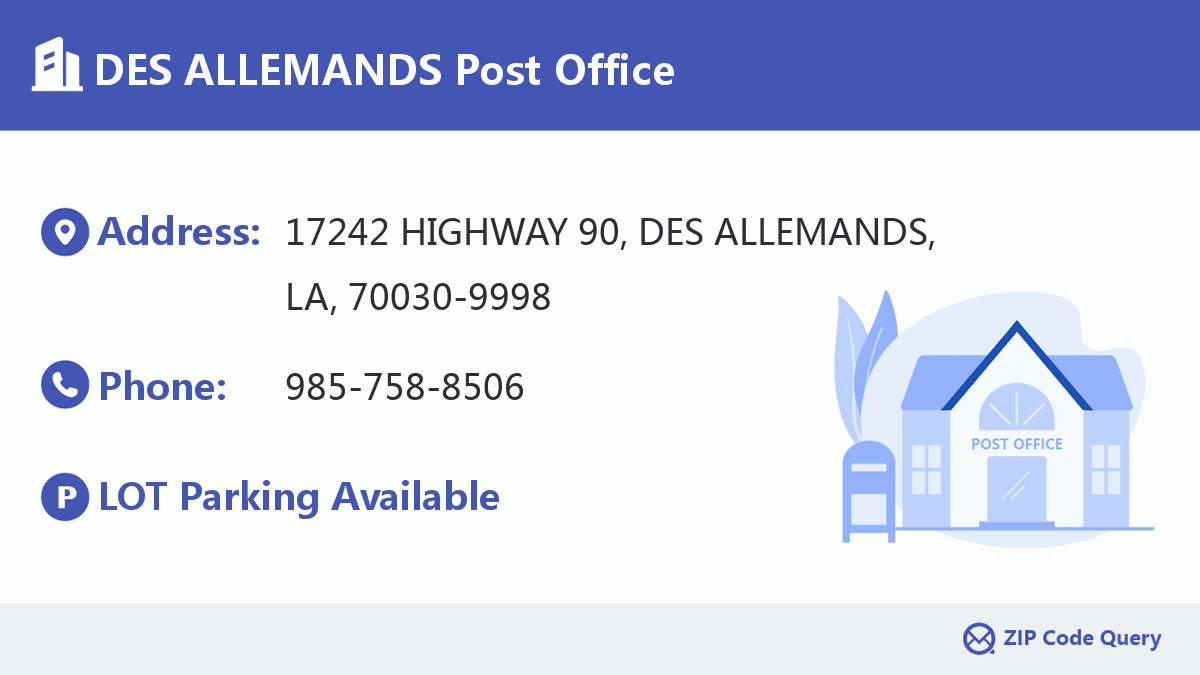 Post Office:DES ALLEMANDS