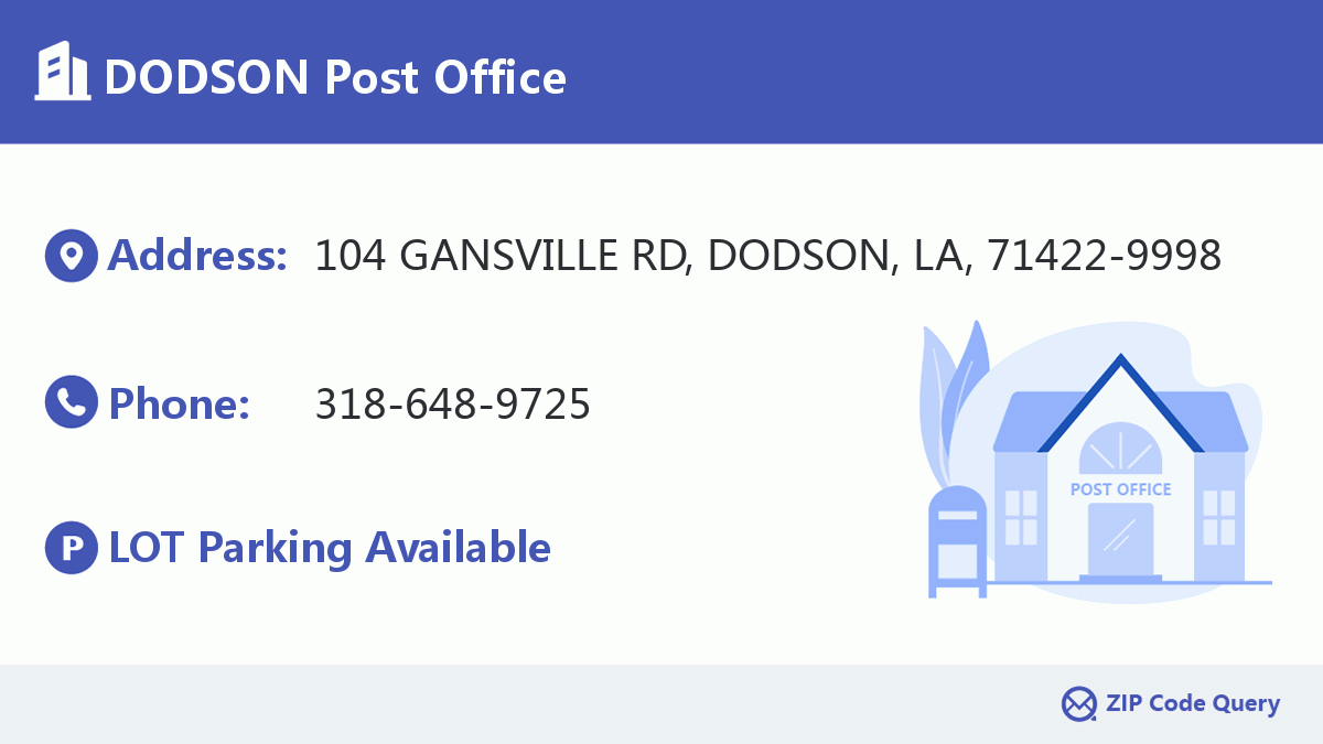 Post Office:DODSON
