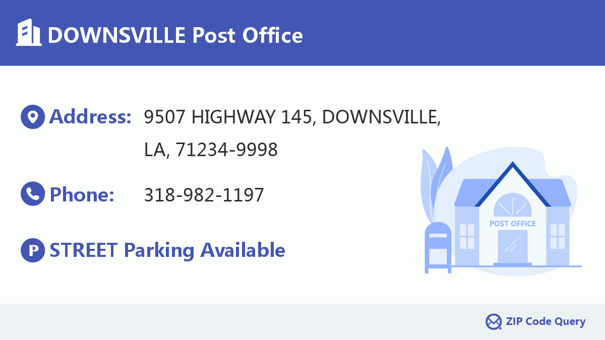 Post Office:DOWNSVILLE