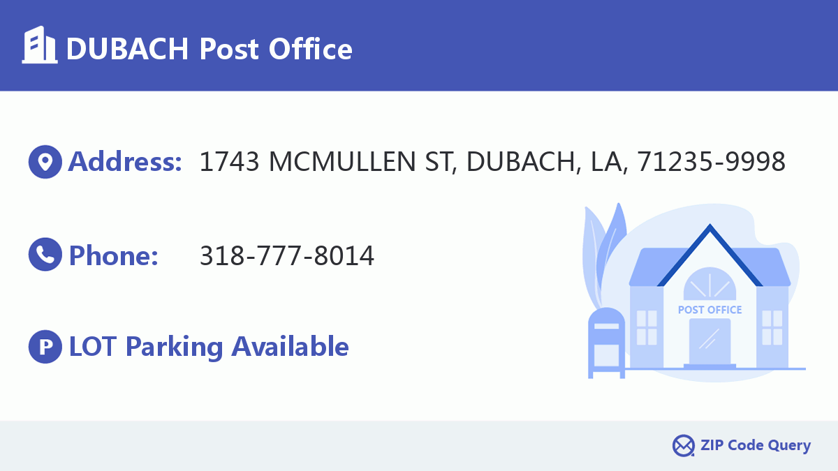 Post Office:DUBACH