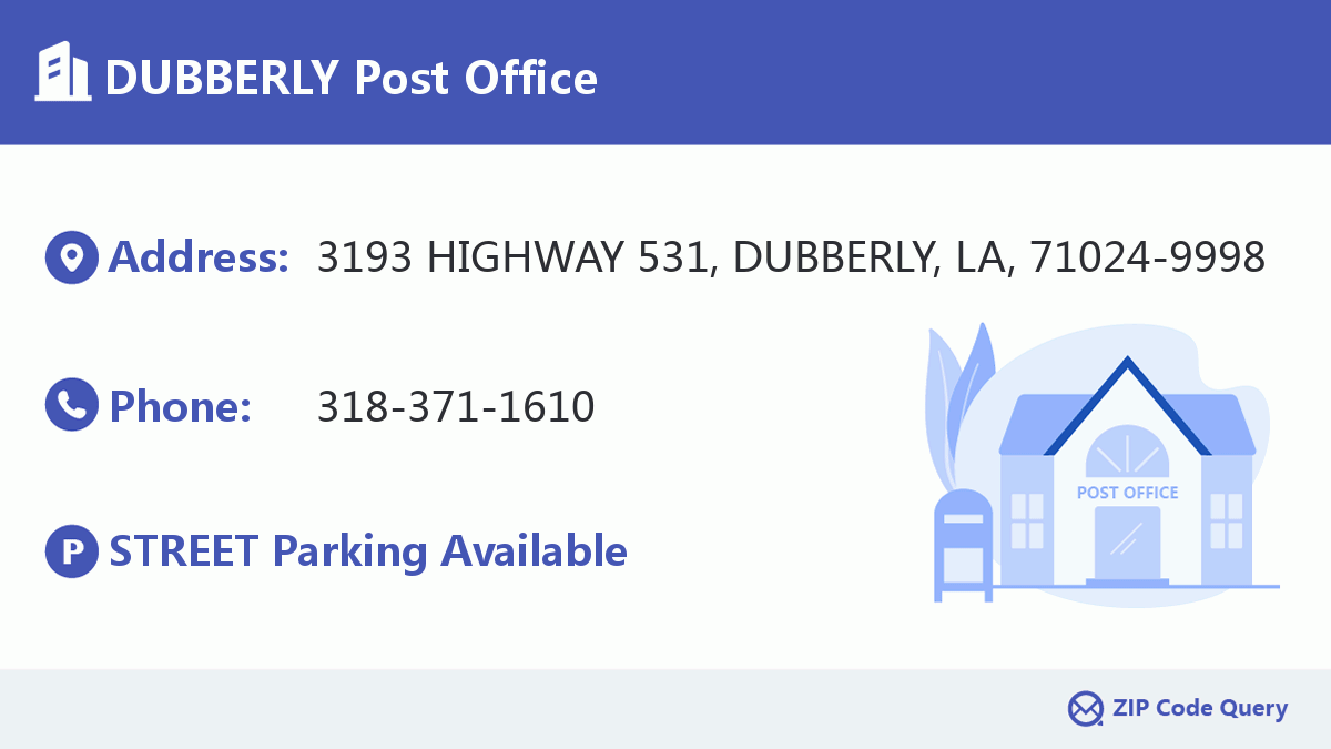Post Office:DUBBERLY