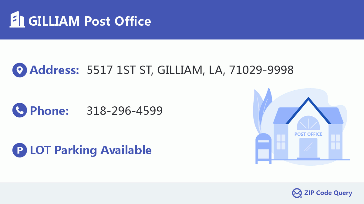 Post Office:GILLIAM