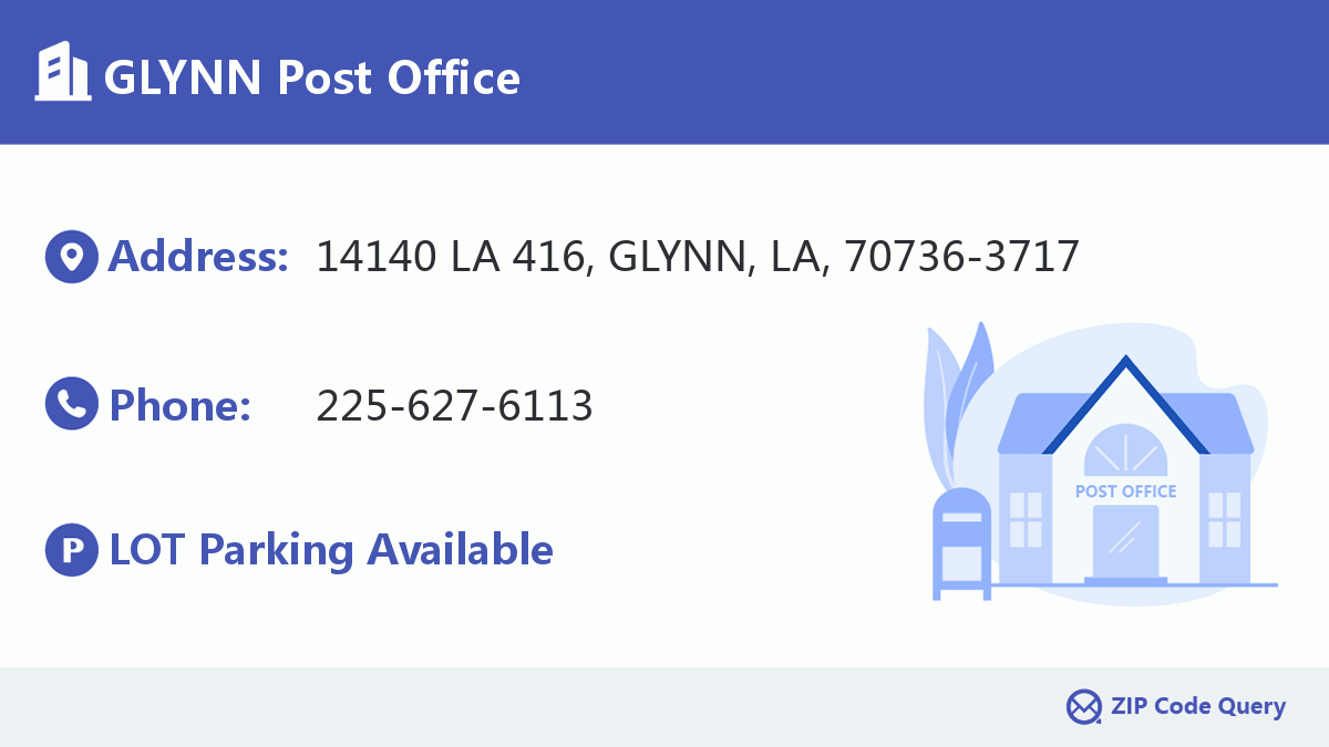 Post Office:GLYNN
