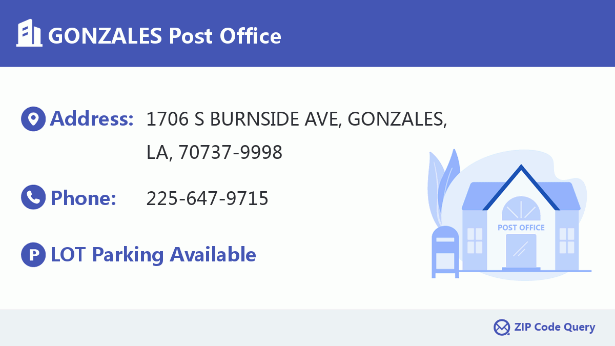 Post Office:GONZALES