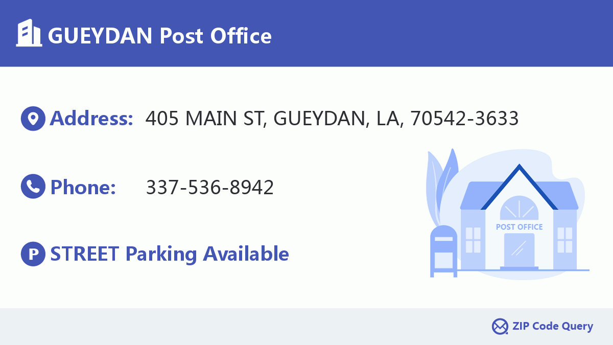 Post Office:GUEYDAN