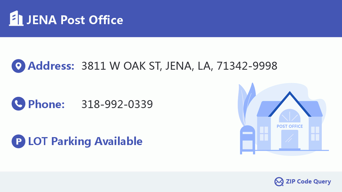 Post Office:JENA