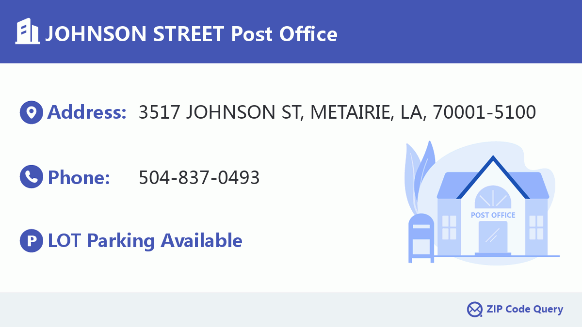 Post Office:JOHNSON STREET