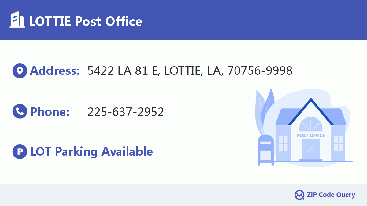 Post Office:LOTTIE