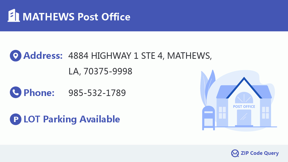 Post Office:MATHEWS