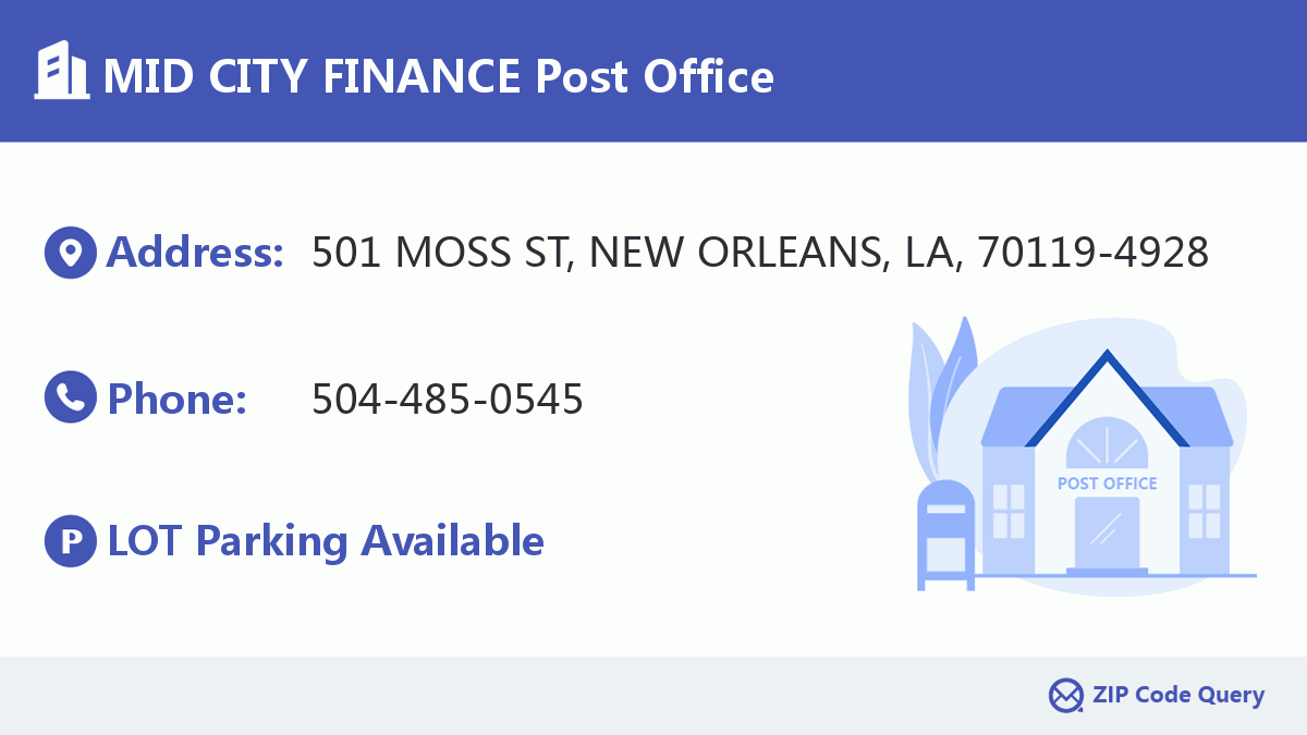 Post Office:MID CITY FINANCE