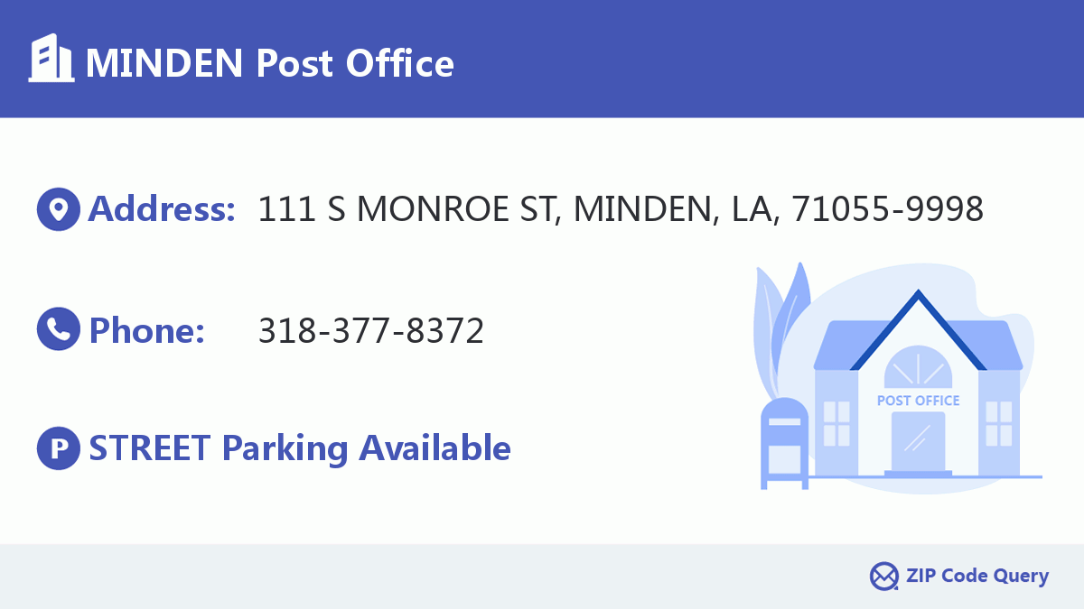Post Office:MINDEN