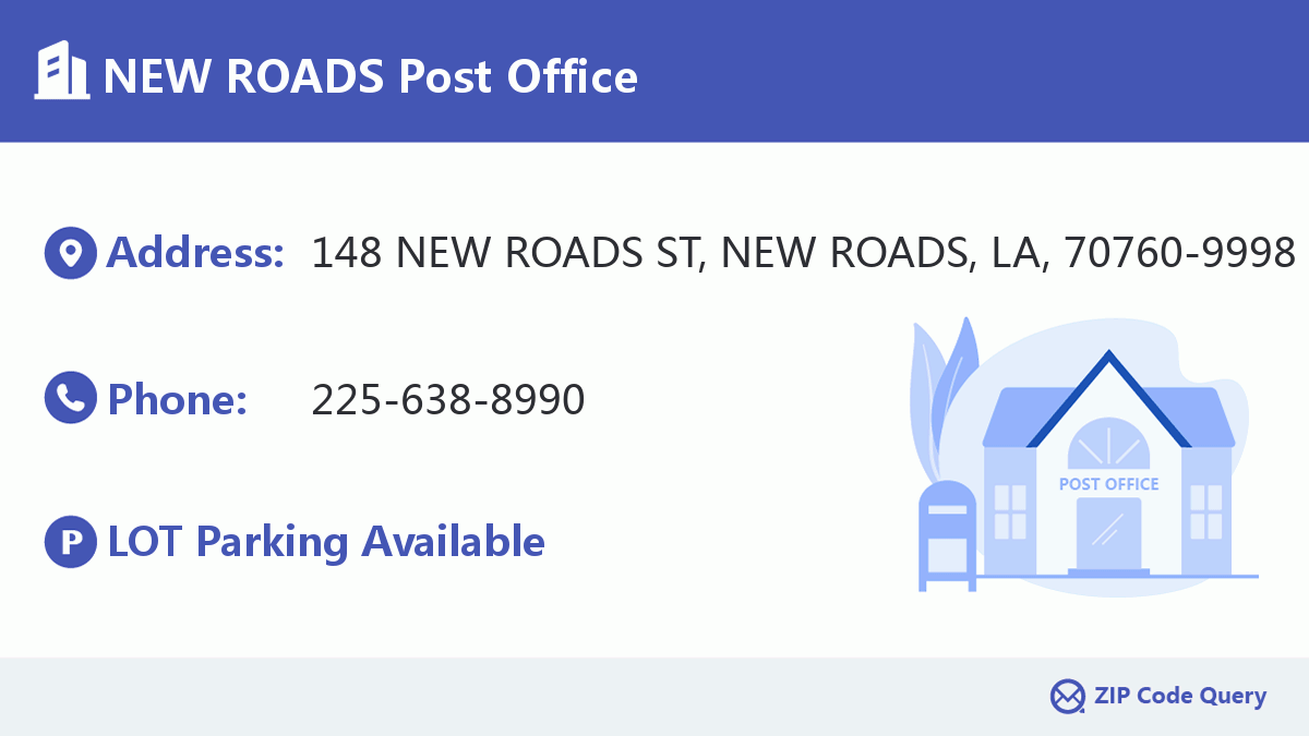 Post Office:NEW ROADS