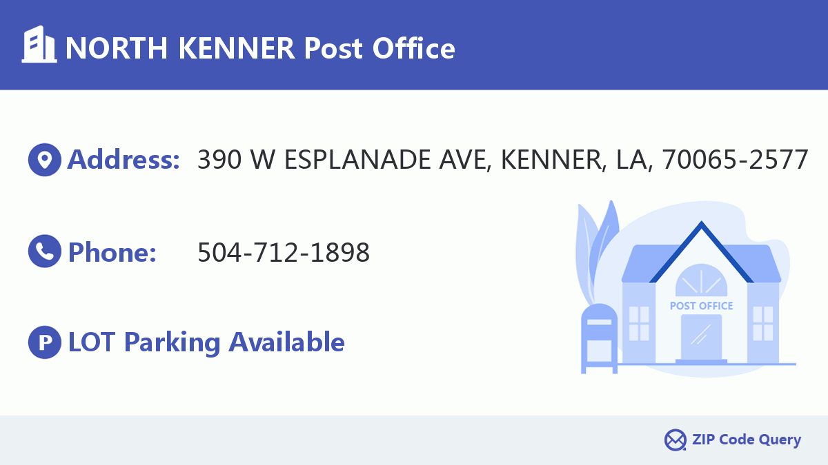 Post Office:NORTH KENNER