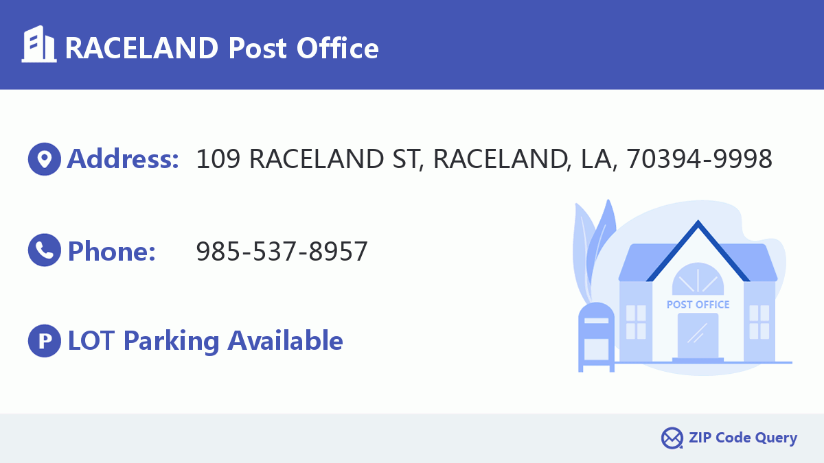 Post Office:RACELAND