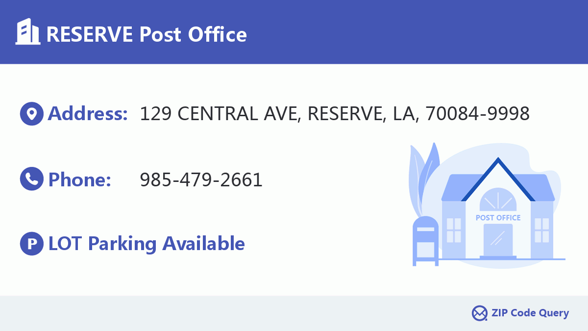 Post Office:RESERVE