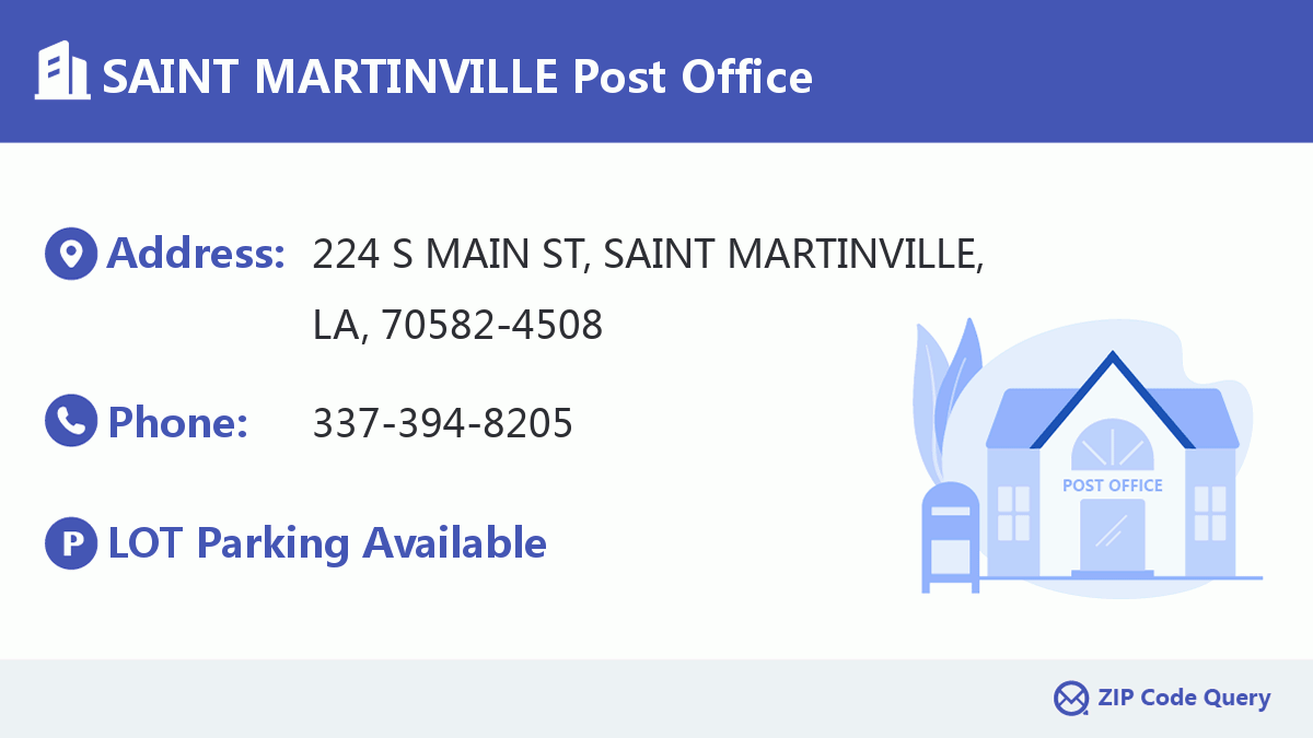 Post Office:SAINT MARTINVILLE