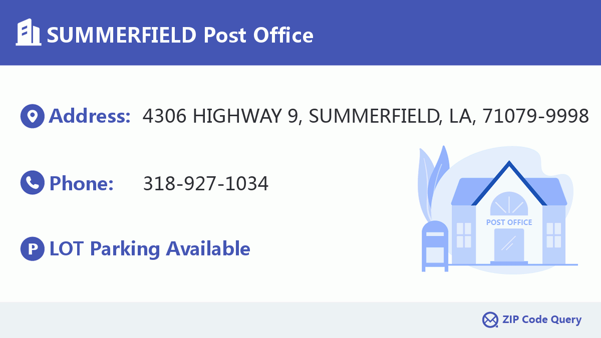 Post Office:SUMMERFIELD