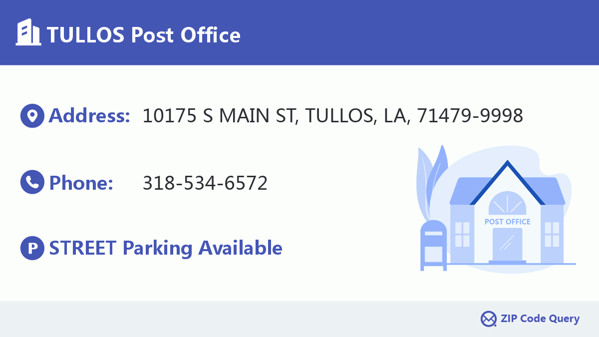 Post Office:TULLOS